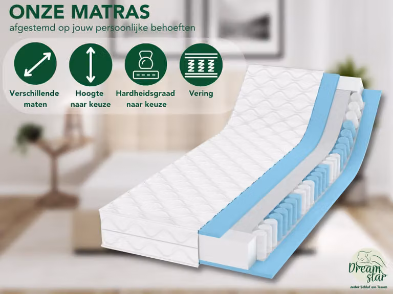 Dreamstar Ergo Flex TFK Duo Pocketveringmatras voor volwassenen, 7 zones, 140 x 200 x 17 cm