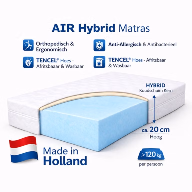 Orthopedisch Matras AIR met TENCEL hoes, Ergonomisch, Hypoallergeen en Antibacterieel, B/D/H: 155 x 100 x 20 cm