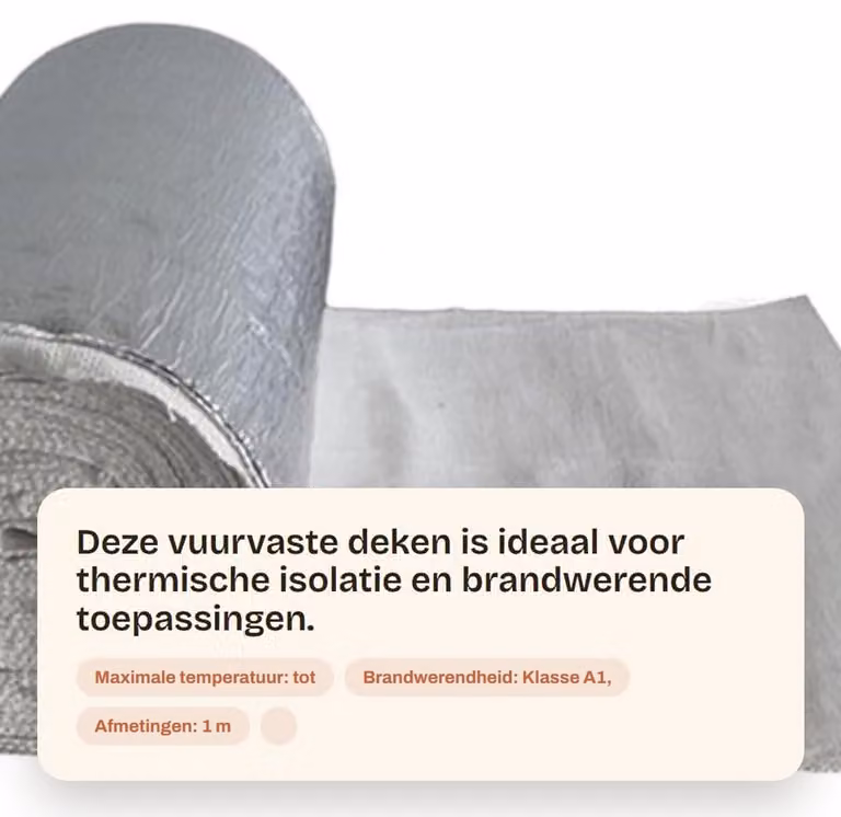 Dailygoods Vuurvaste Deken - 2mm Dikke Keramische Vezel - Thermische Isolatie - Brandwerendheid Klasse A1 - 1m x 1m