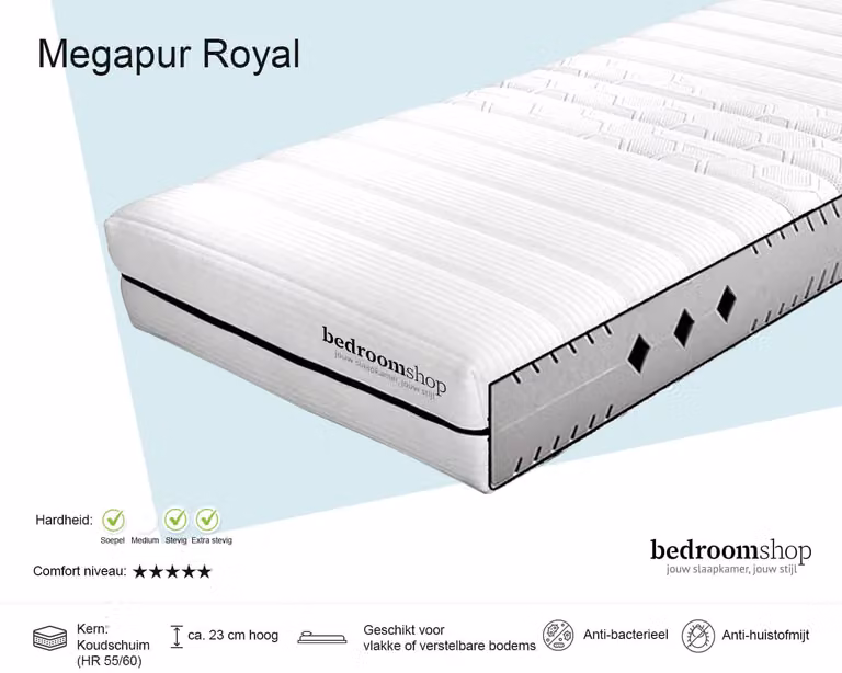Megapur Royal Koudschuim matras HR55/HR60