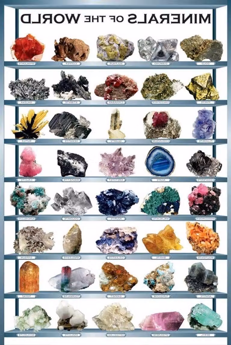 Educatieve Poster Mineralen Wanddecoratie met Wissellijst - Wit - 61 x 91,5 cm