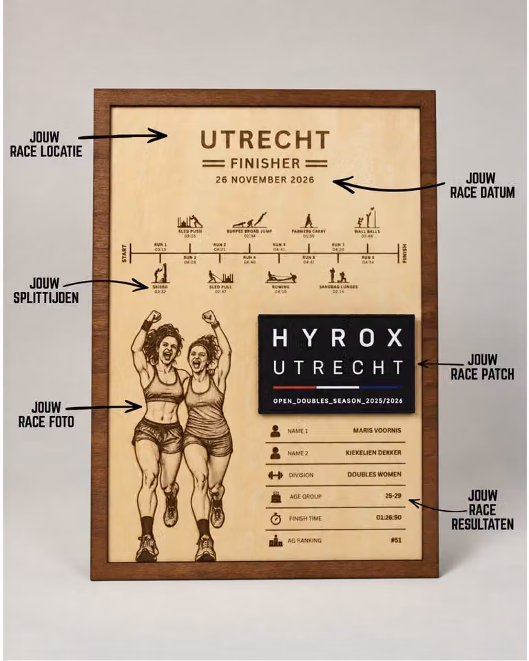 Prouds26 HYROX Display voor Doubles – Gepersonaliseerd met foto en racegegevens – Hout – Staand – A4